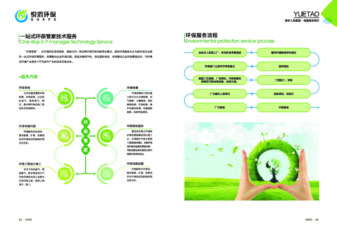 綠色智造，共創未來——特創立·創異企管咨詢環保企業畫冊設計作品展示